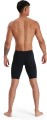Jammer'y Speedo ECO Endurance+