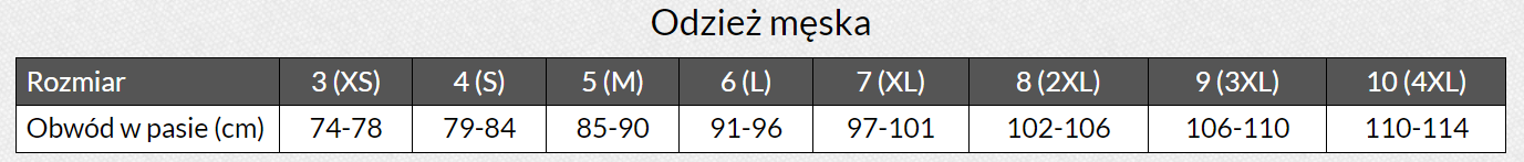 pol_pl_tabela-rozmiarów-Delfin-męskie
