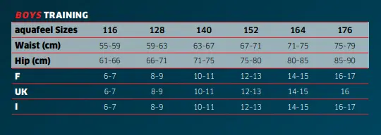 Tabela rozmiarów AquaFeel Boys