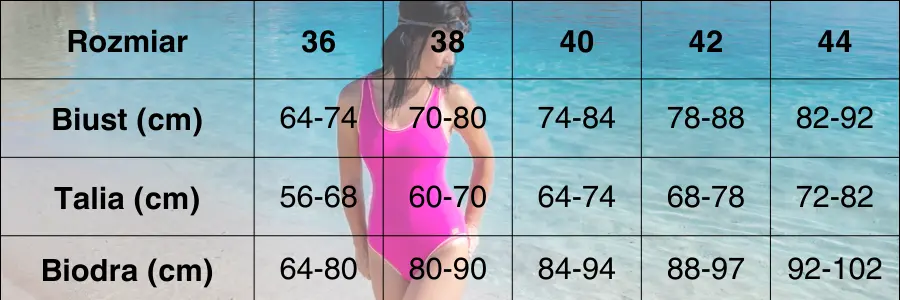 Tabela rozmiarów Shepa